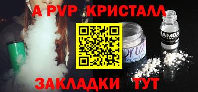 скорость Кунгур
